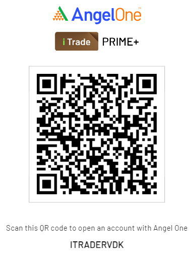 Angel One QR Code